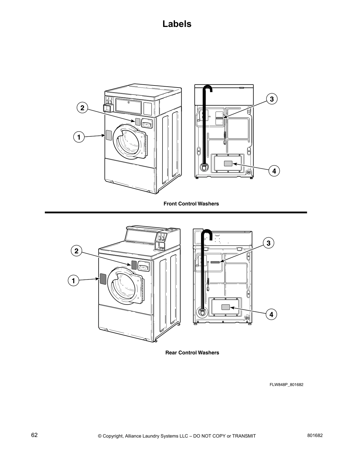 Labels