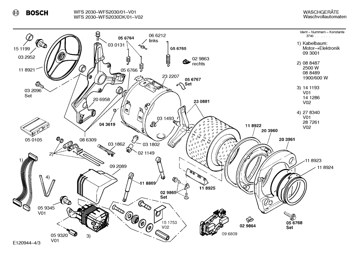 Diagram 3