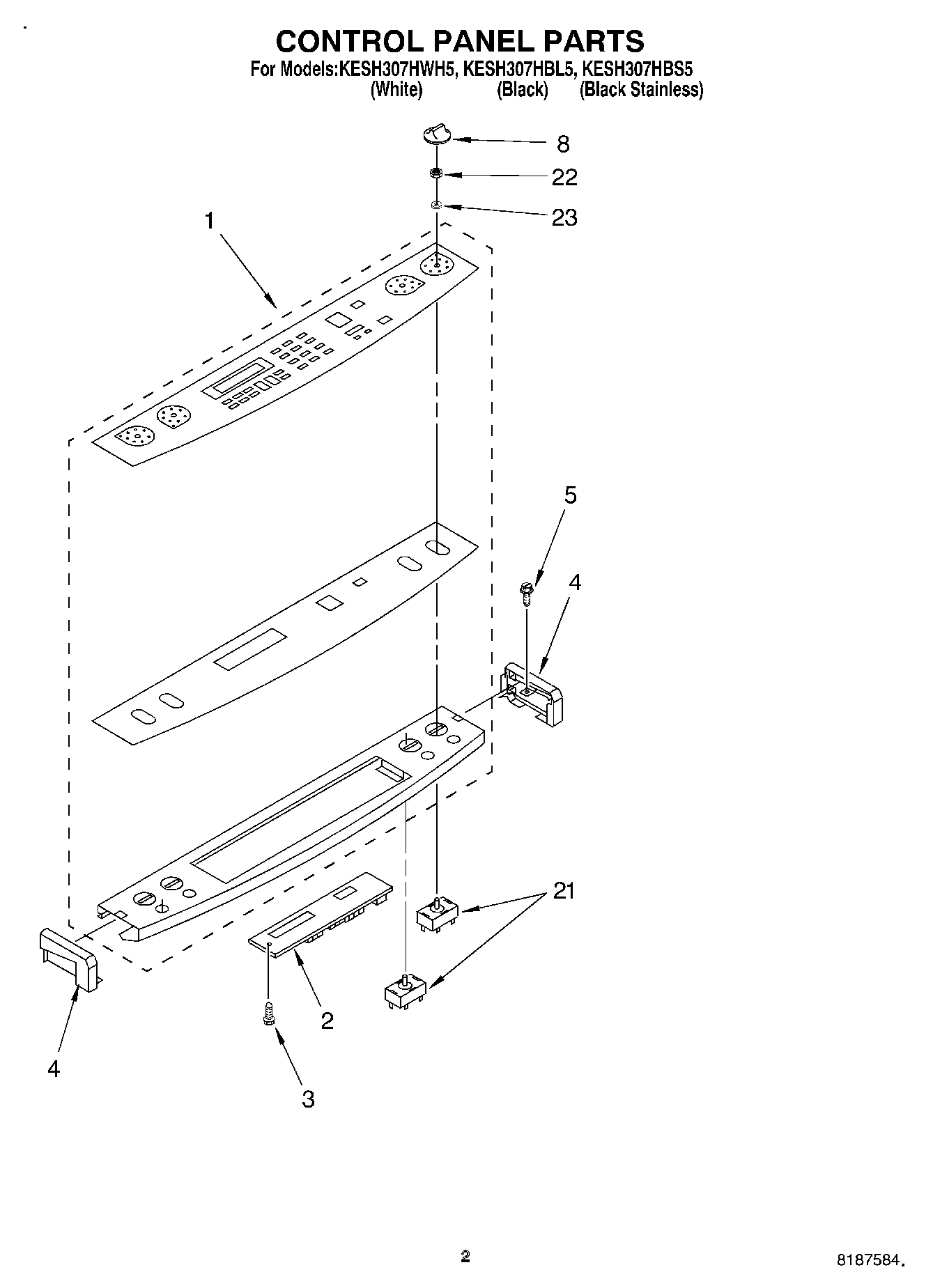 02 - CONTROL PANEL
