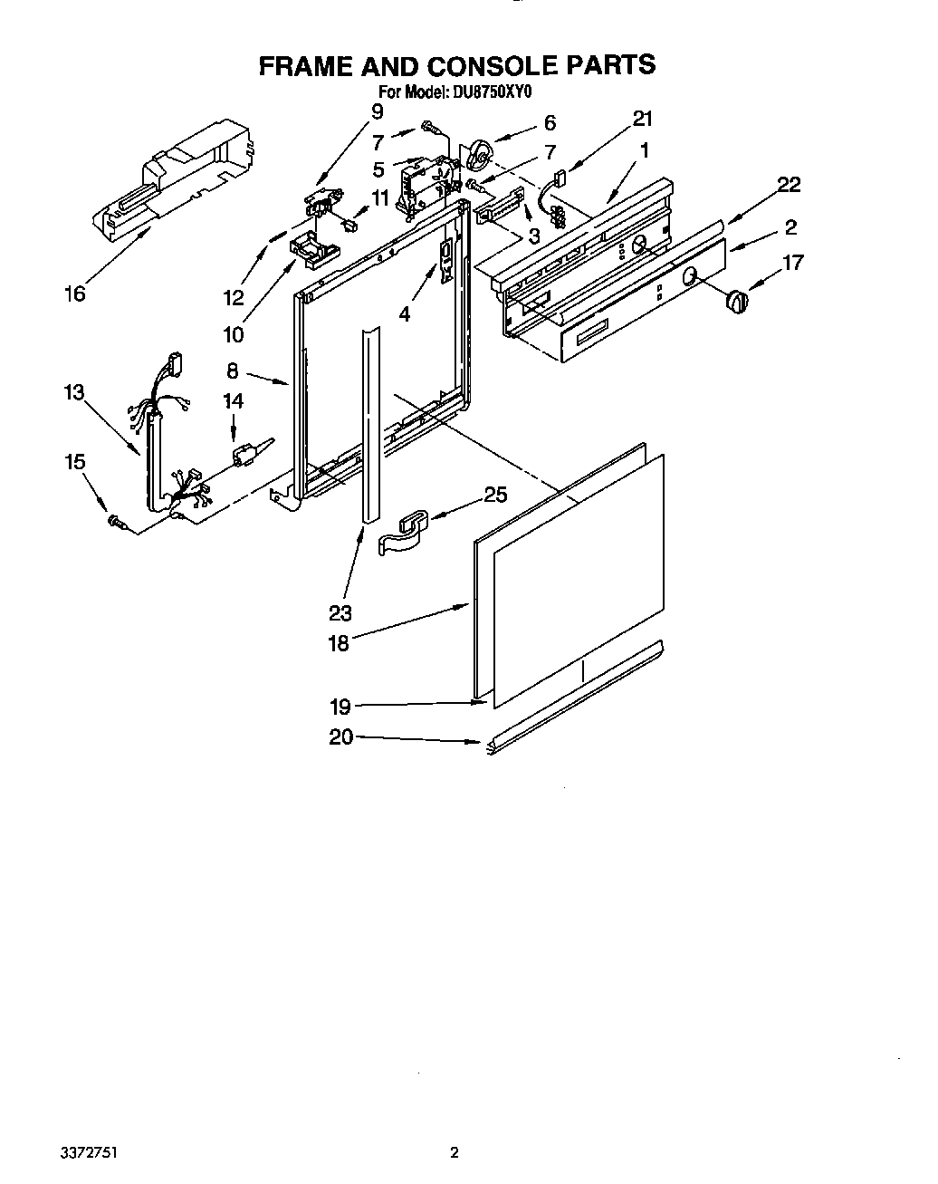 02 - FRAME AND CONSOLE