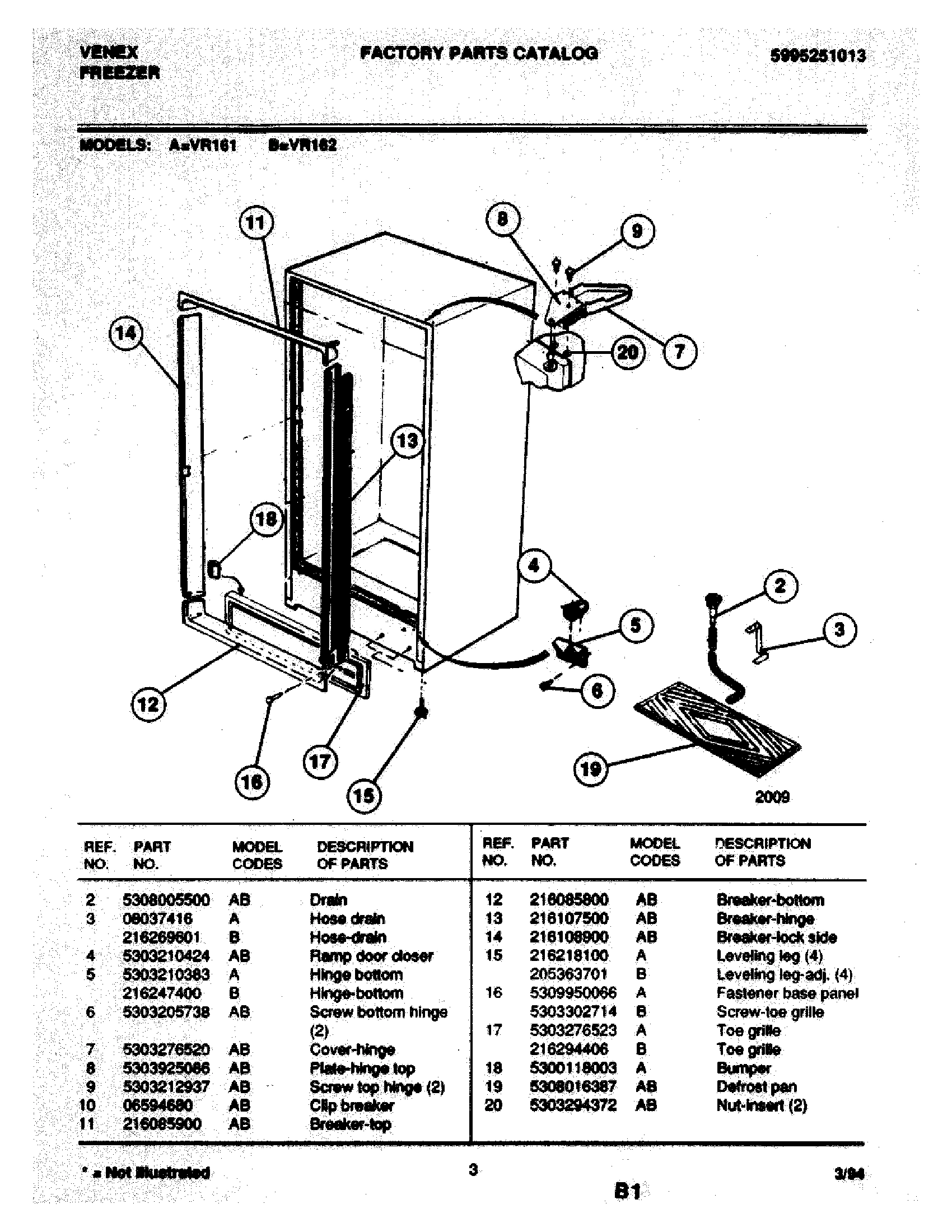 03 - CABINET