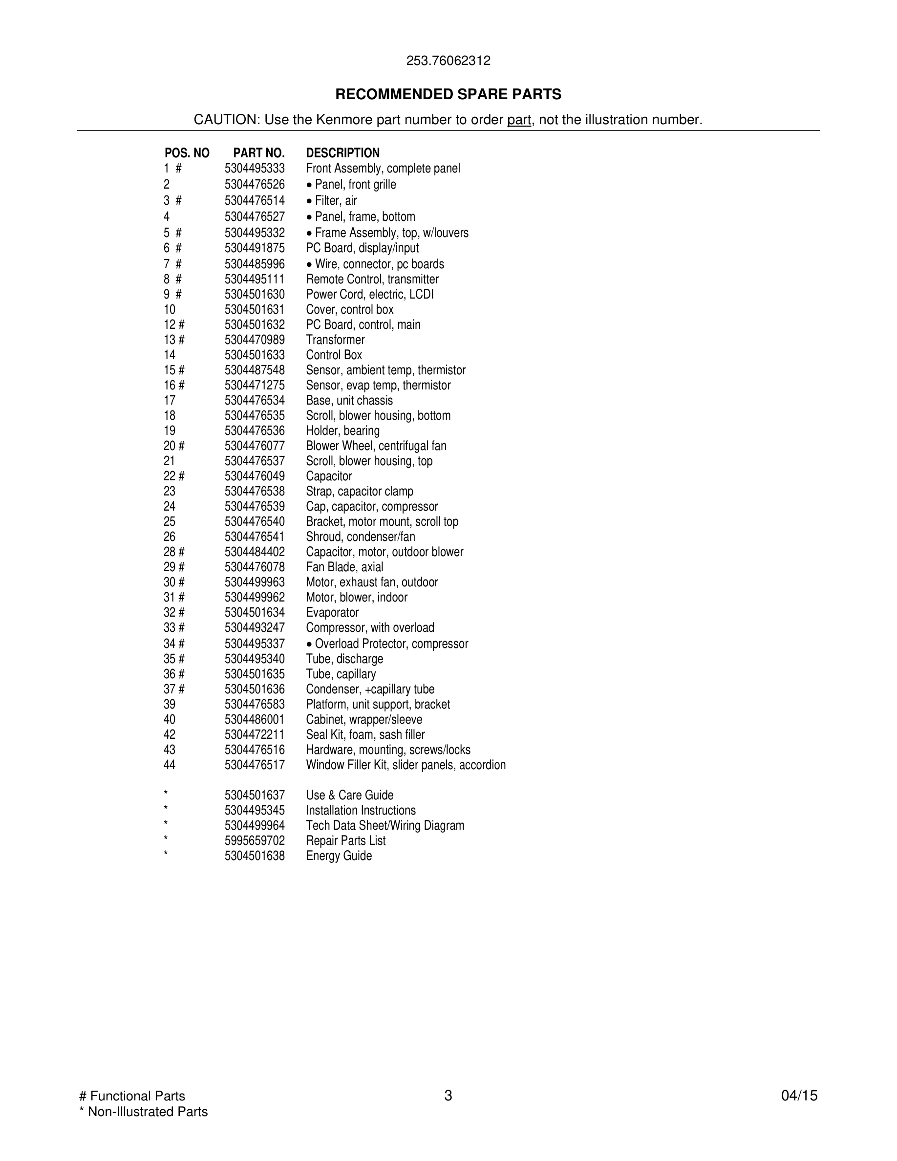 03 - WIRING DIAGRAM