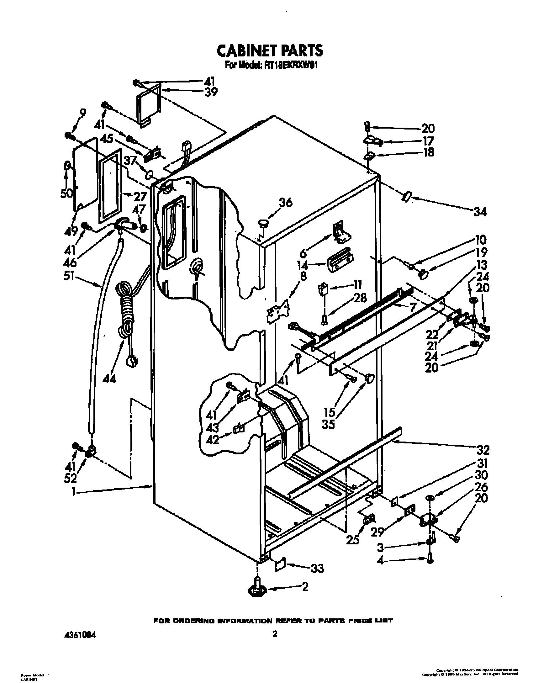 02 - CABINET