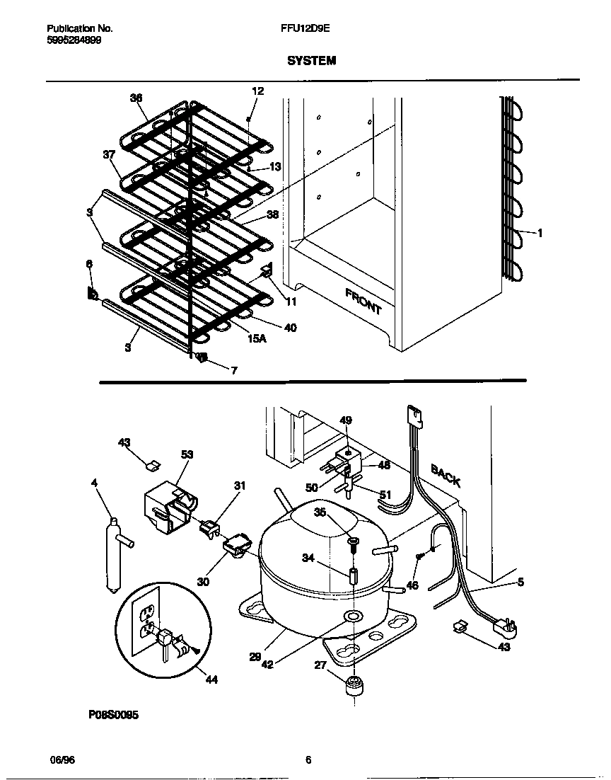04 - SYSTEM