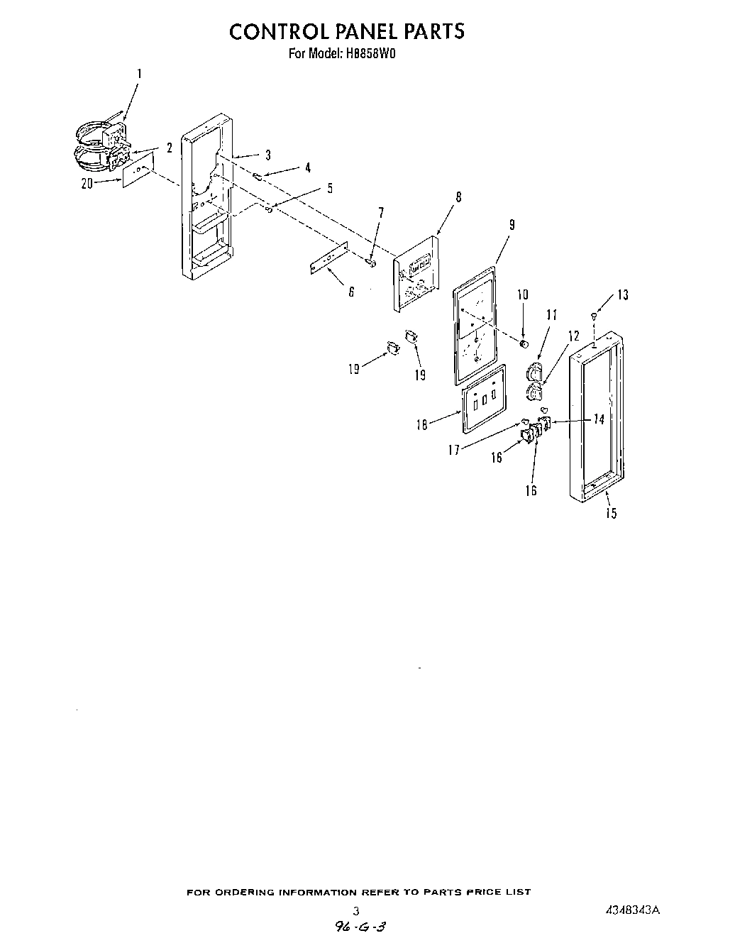 03 - CONTROL PANEL