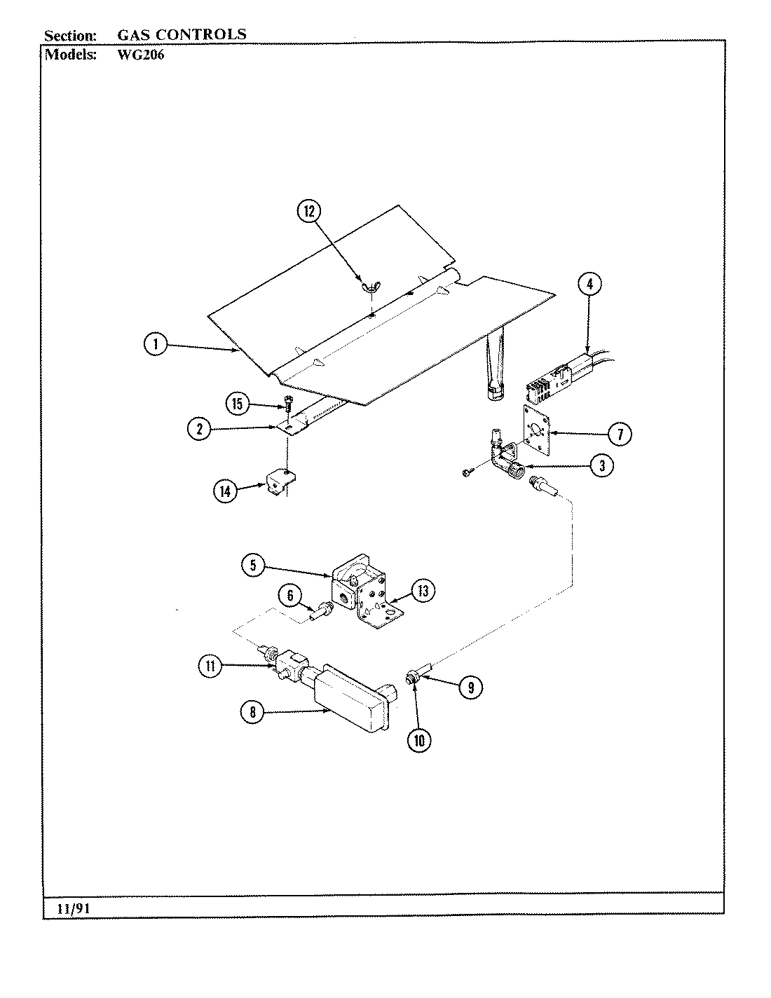 05 - GAS CONTROLS