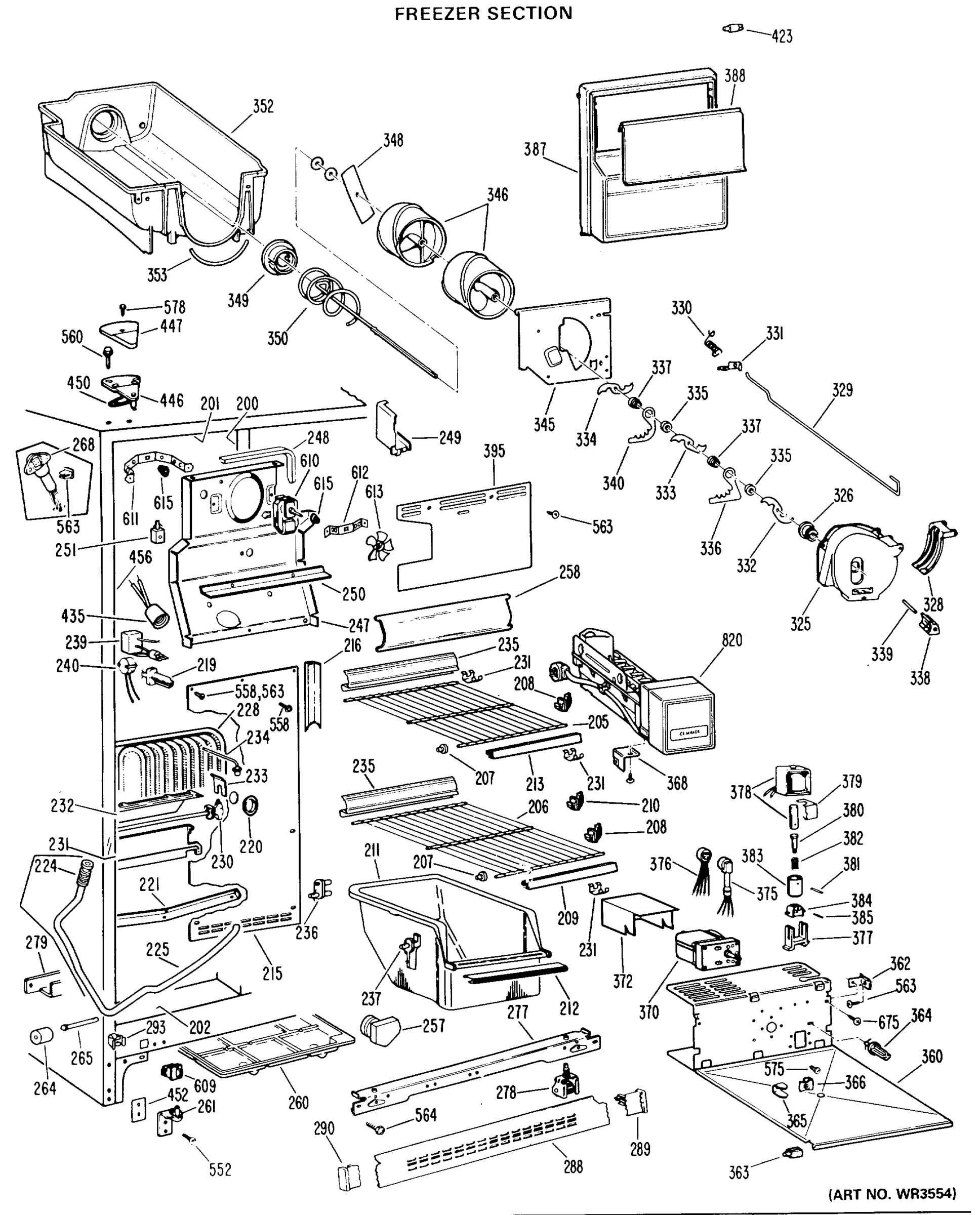 FREEZER SECTION