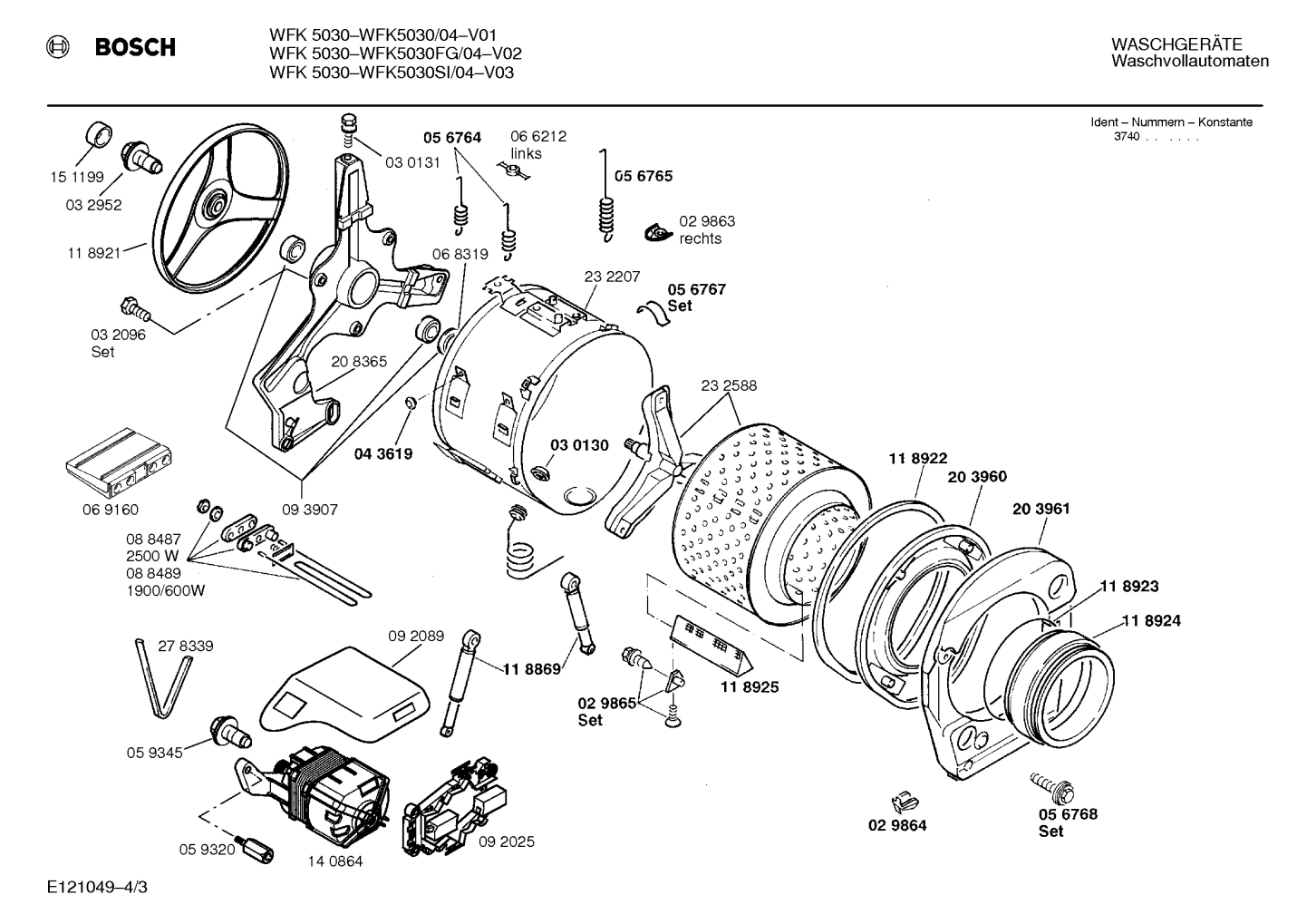 Diagram 3