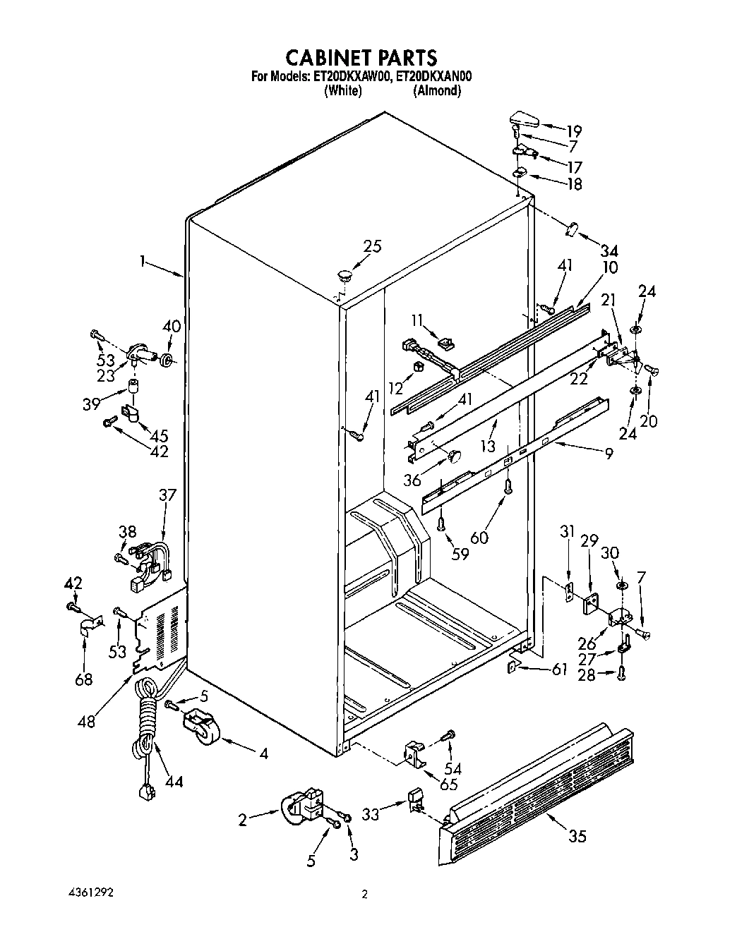 02 - CABINET