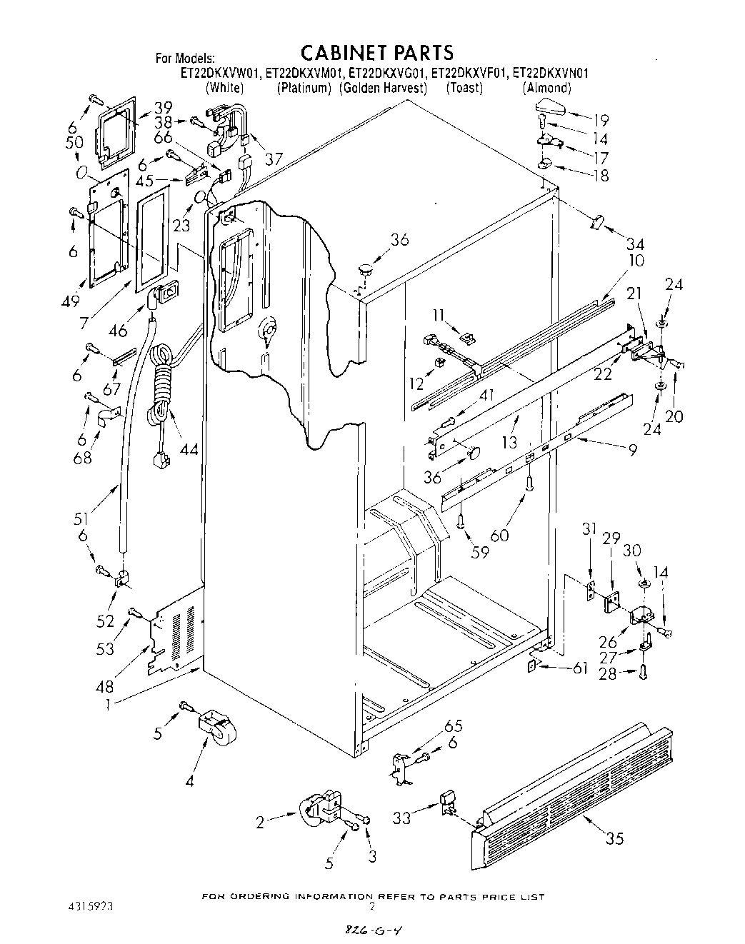 02 - CABINET