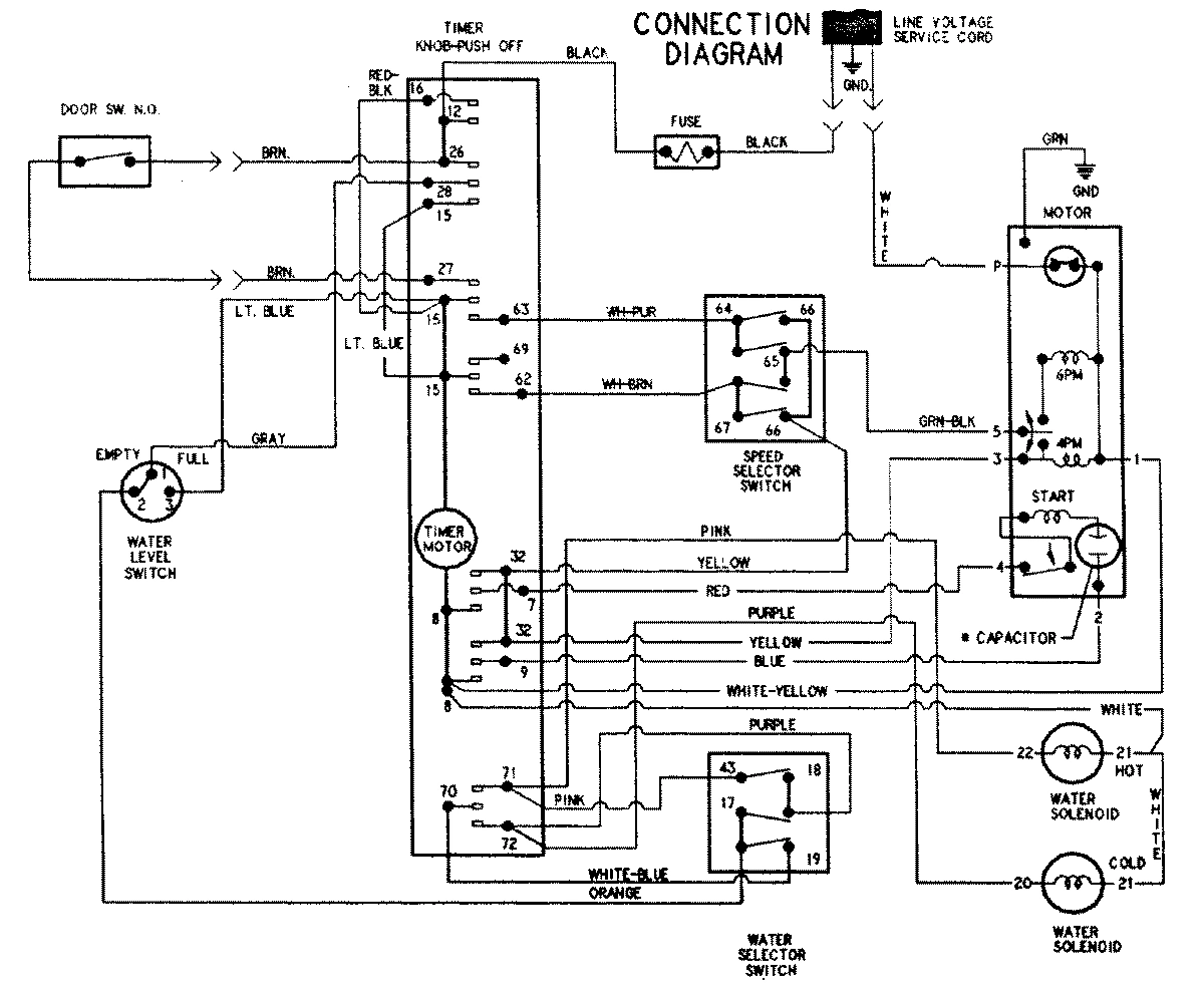 07 - WIRING INFORMATION