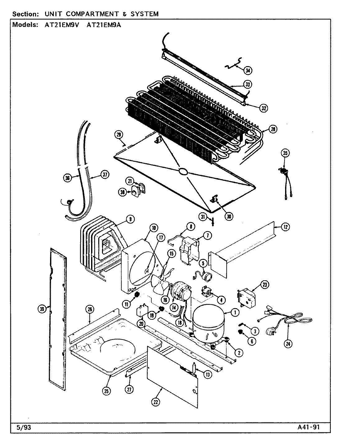 06 - UNIT COMPARTMENT & SYSTEM