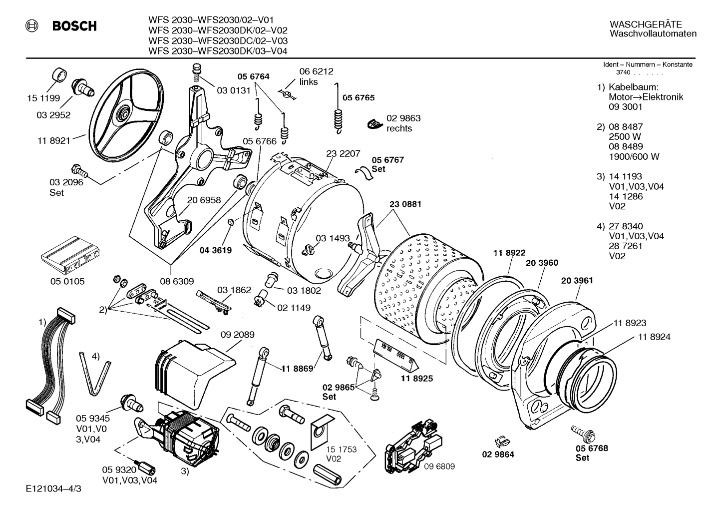 Diagram 3