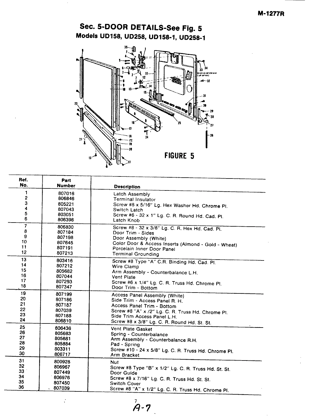 03 - DOOR DETAILS
