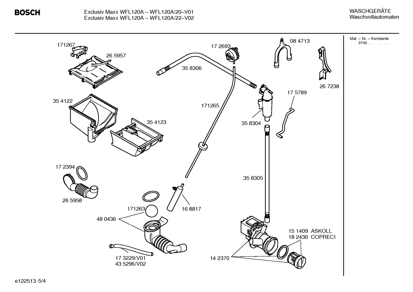 Diagram 4
