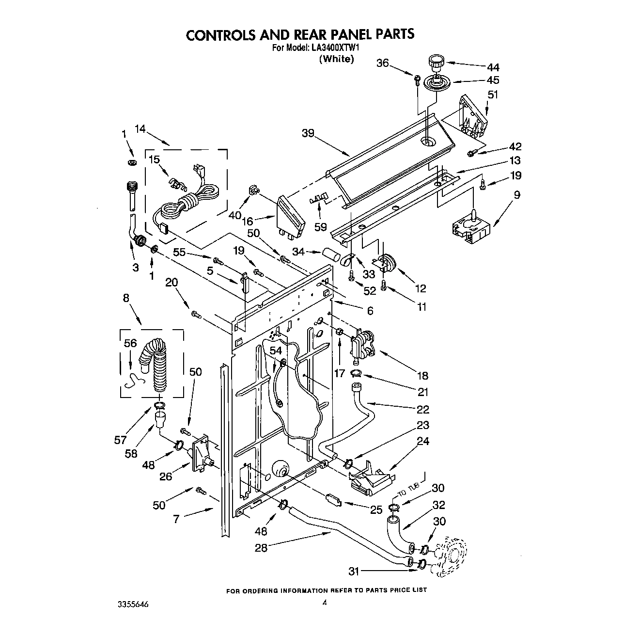 03 - CONTROLS AND REAR PANEL