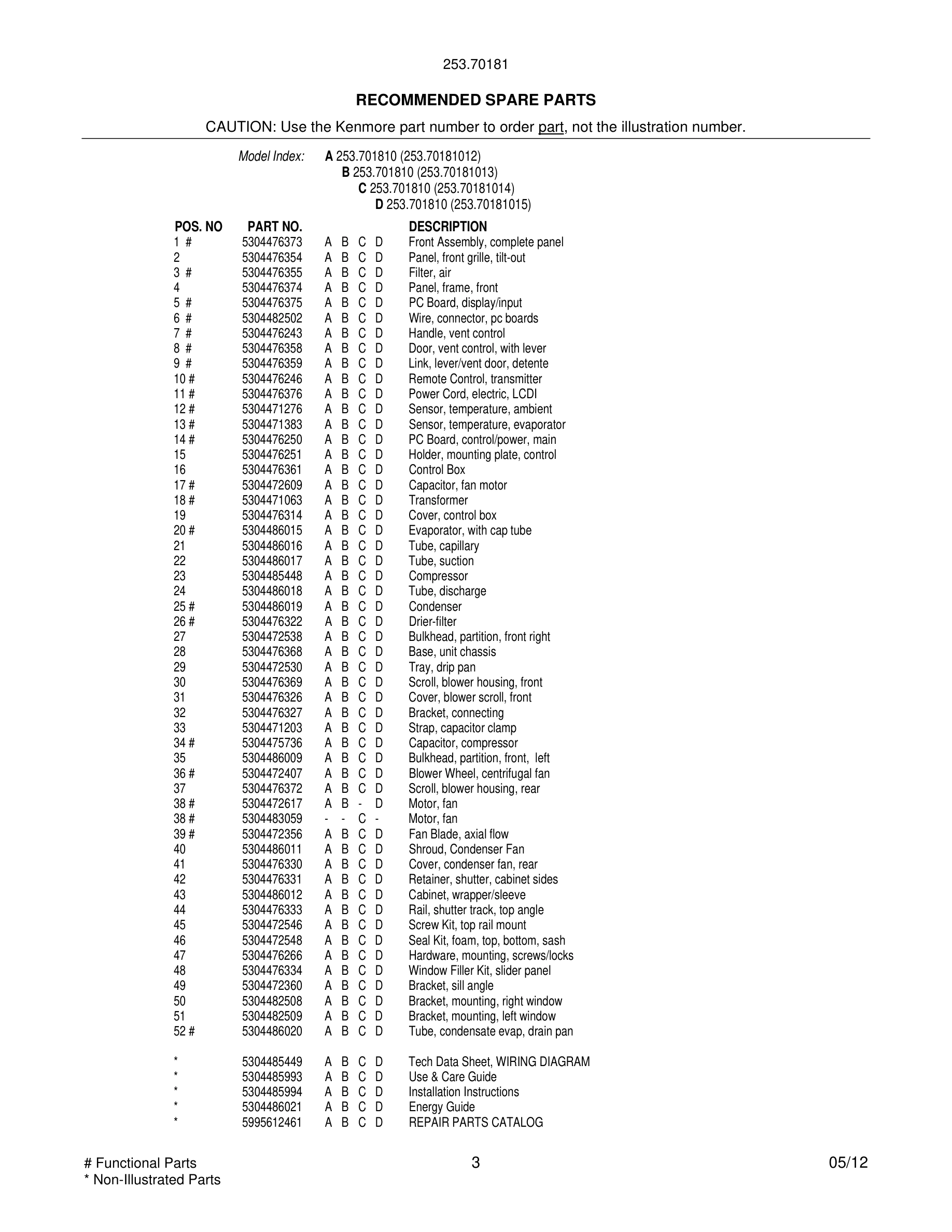 03 - WIRING DIAGRAM