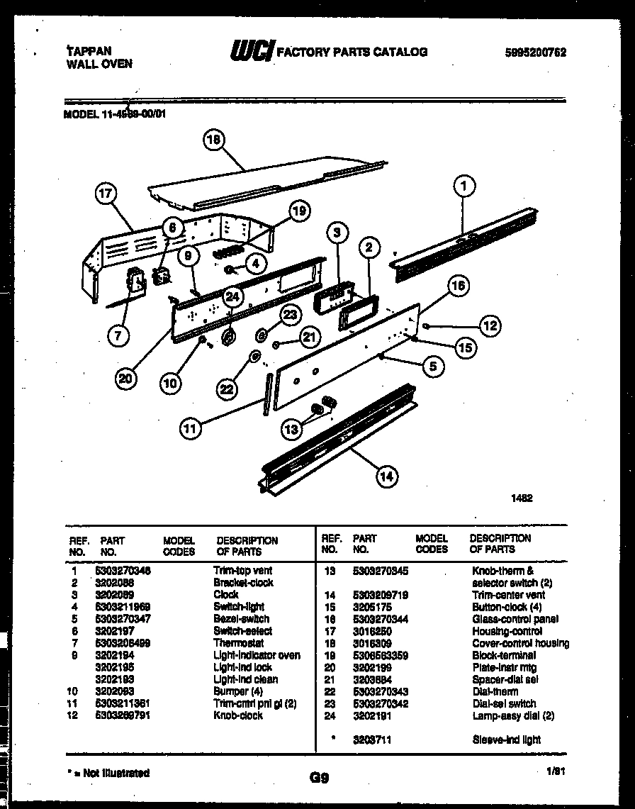 02 - CONTROL PANEL
