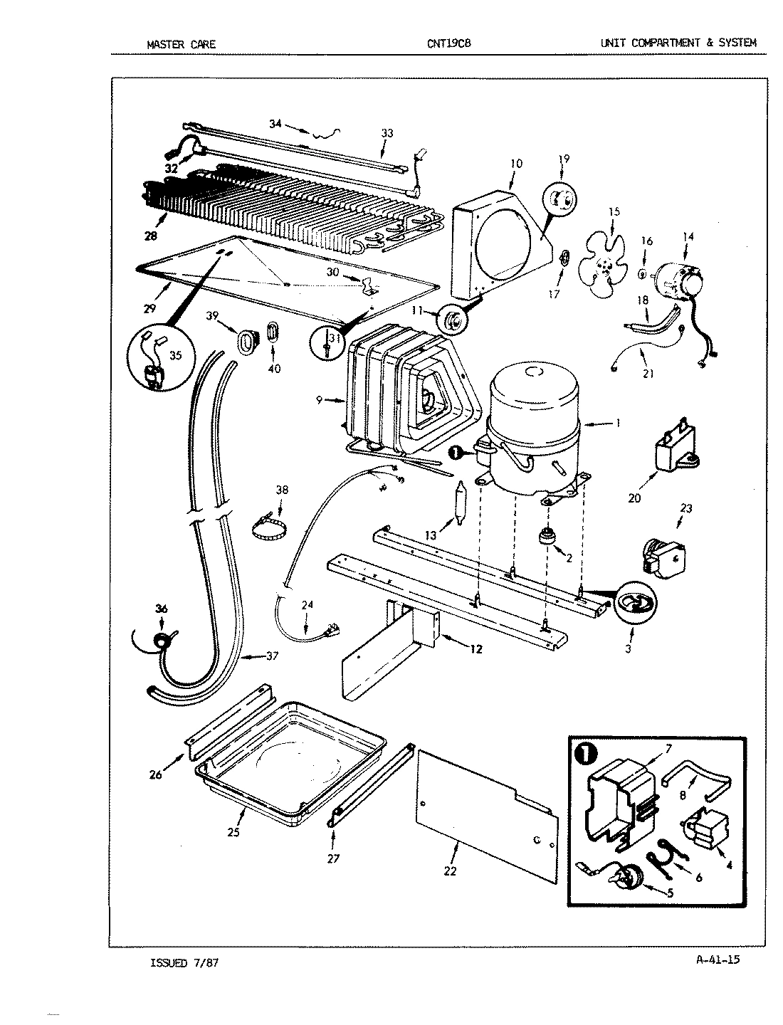 03 - UNIT COMPARTMENT & SYSTEM