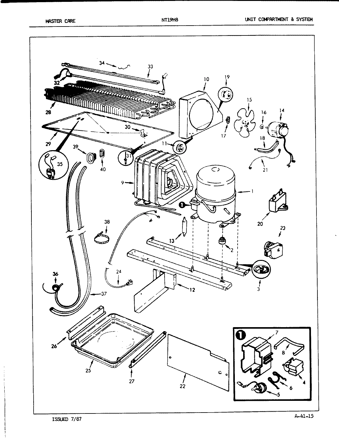 03 - UNIT COMPARTMENT & SYSTEM