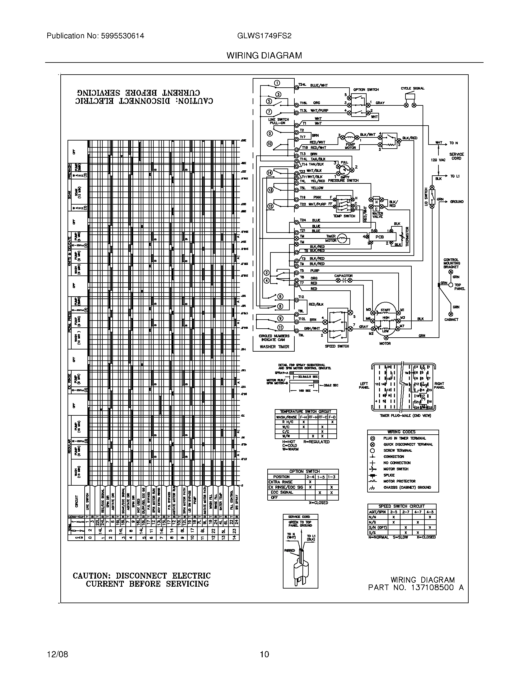 10 - WIRING DIAGRAM