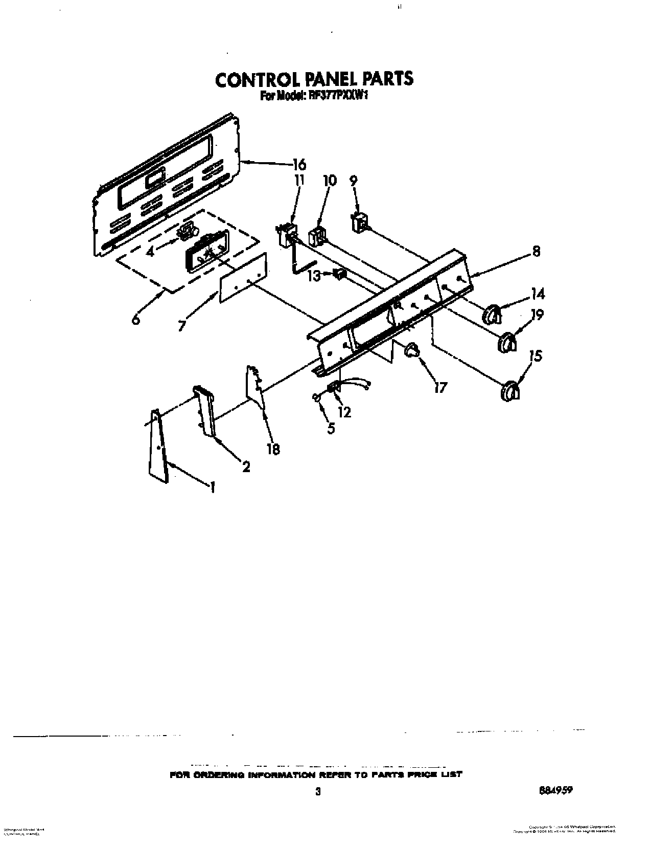03 - CONTROL PANEL