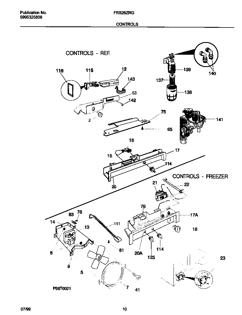 06 - CONTROLS