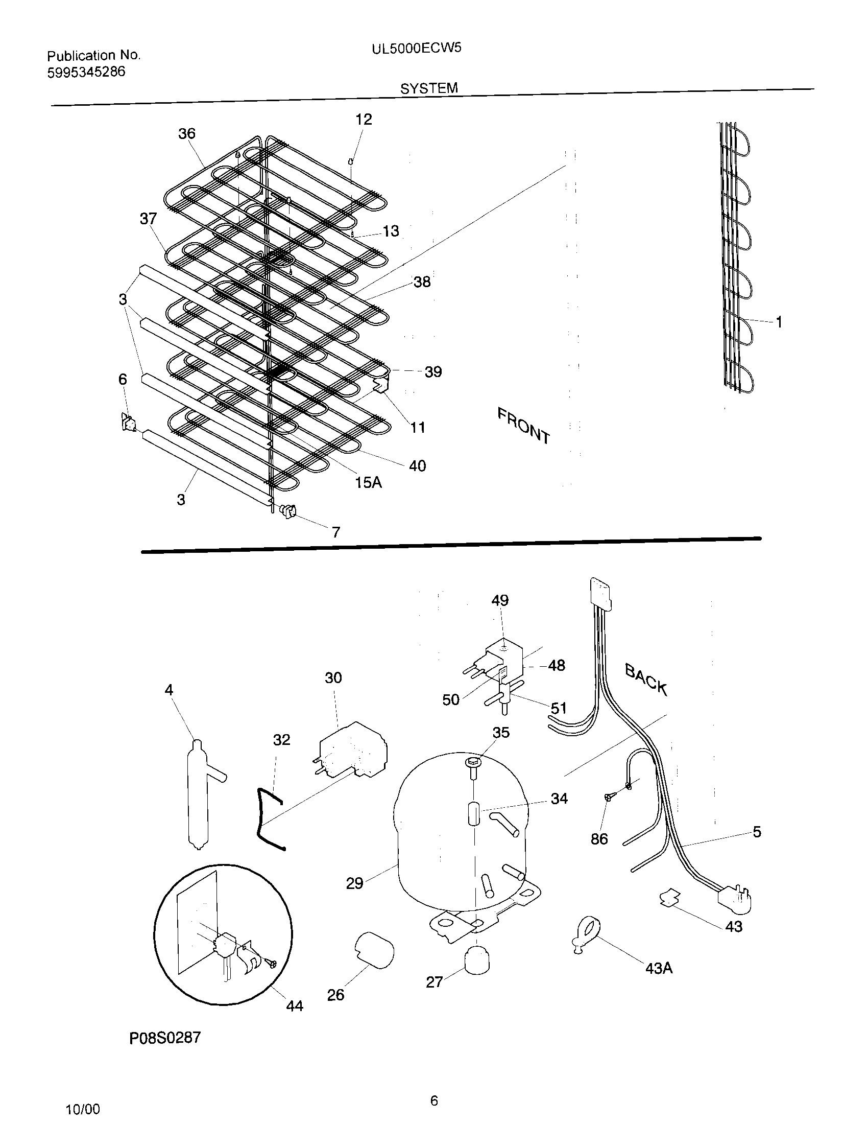 07 - SYSTEM