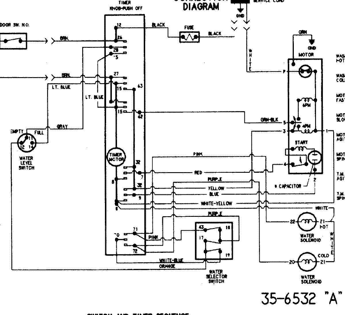 10 - WIRING INFORMATION