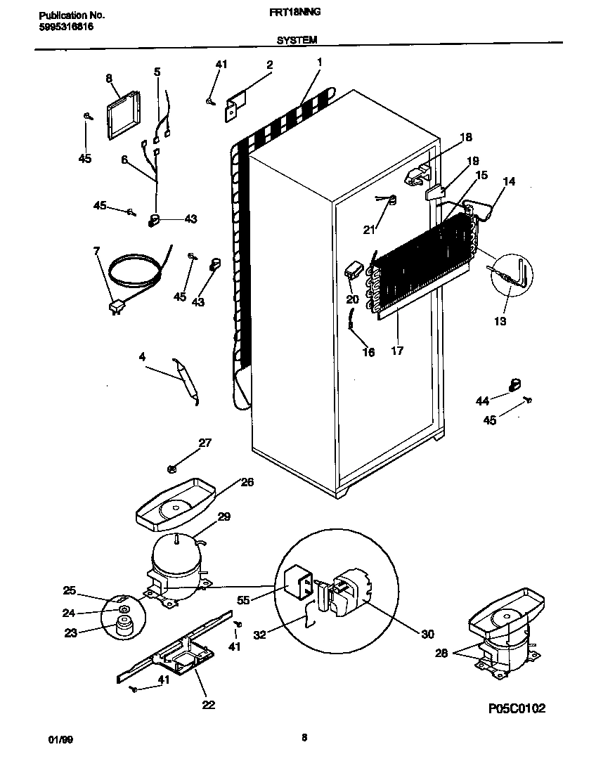 05 - SYSTEM