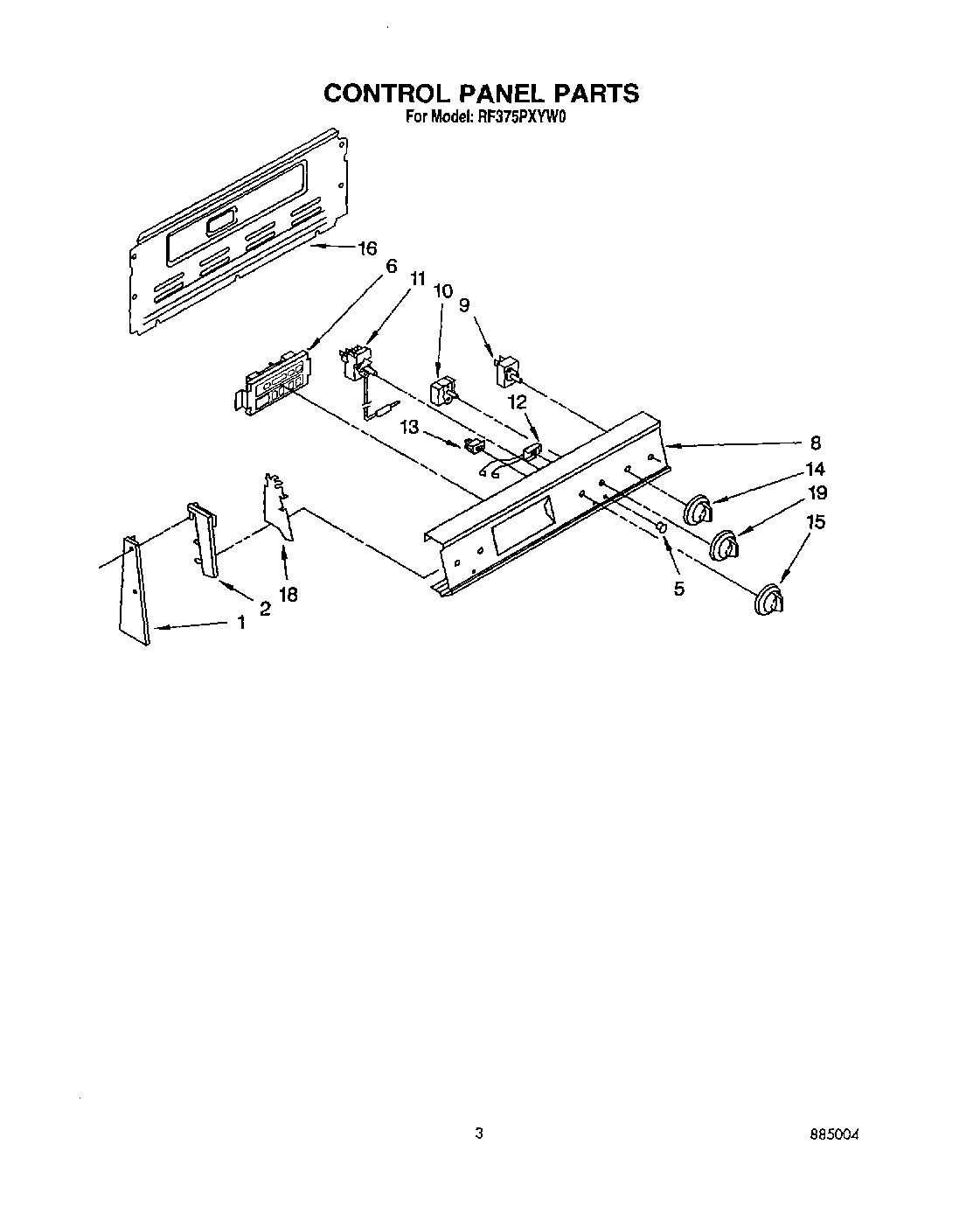 03 - CONTROL PANEL