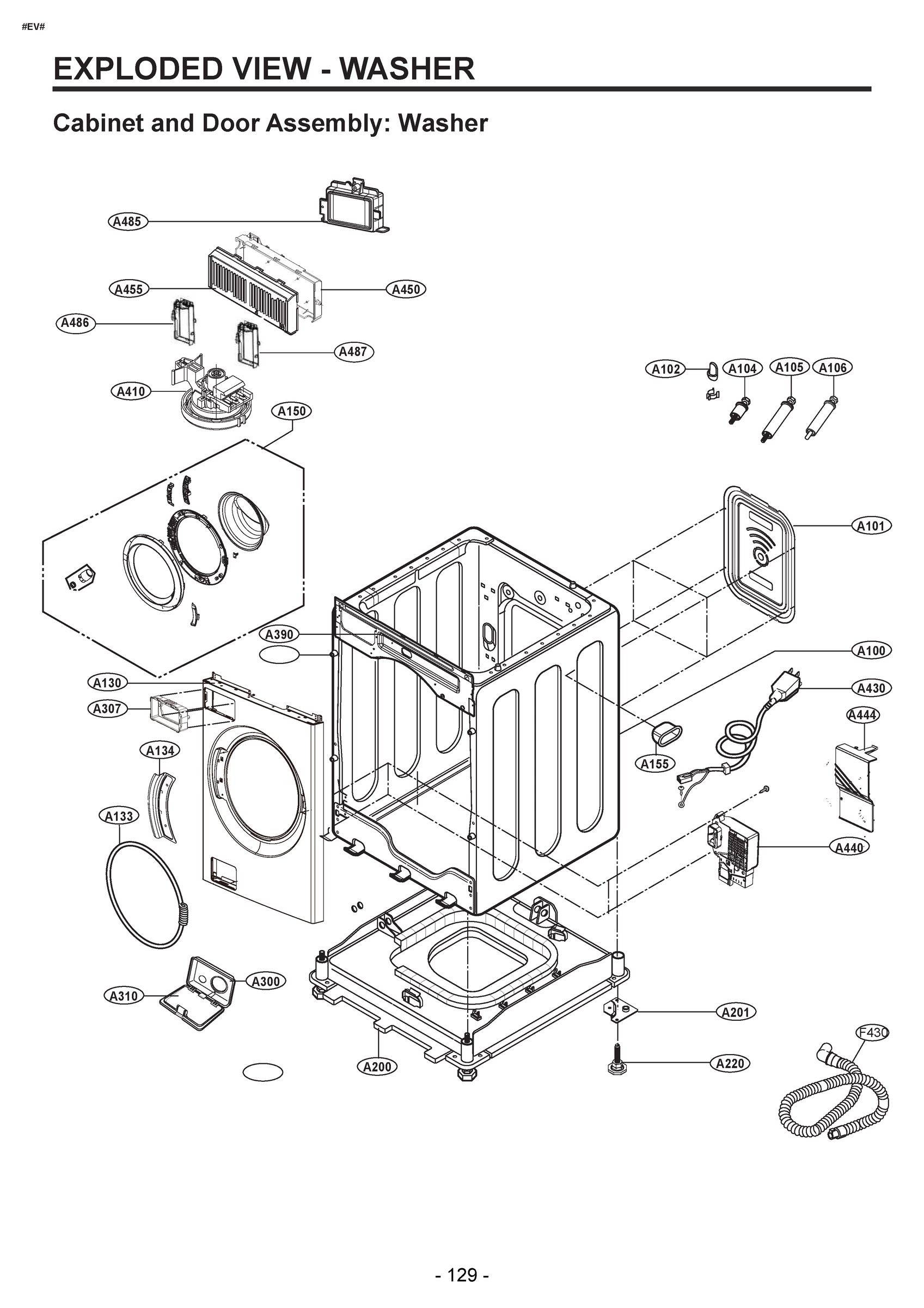 DIAGRAM 4