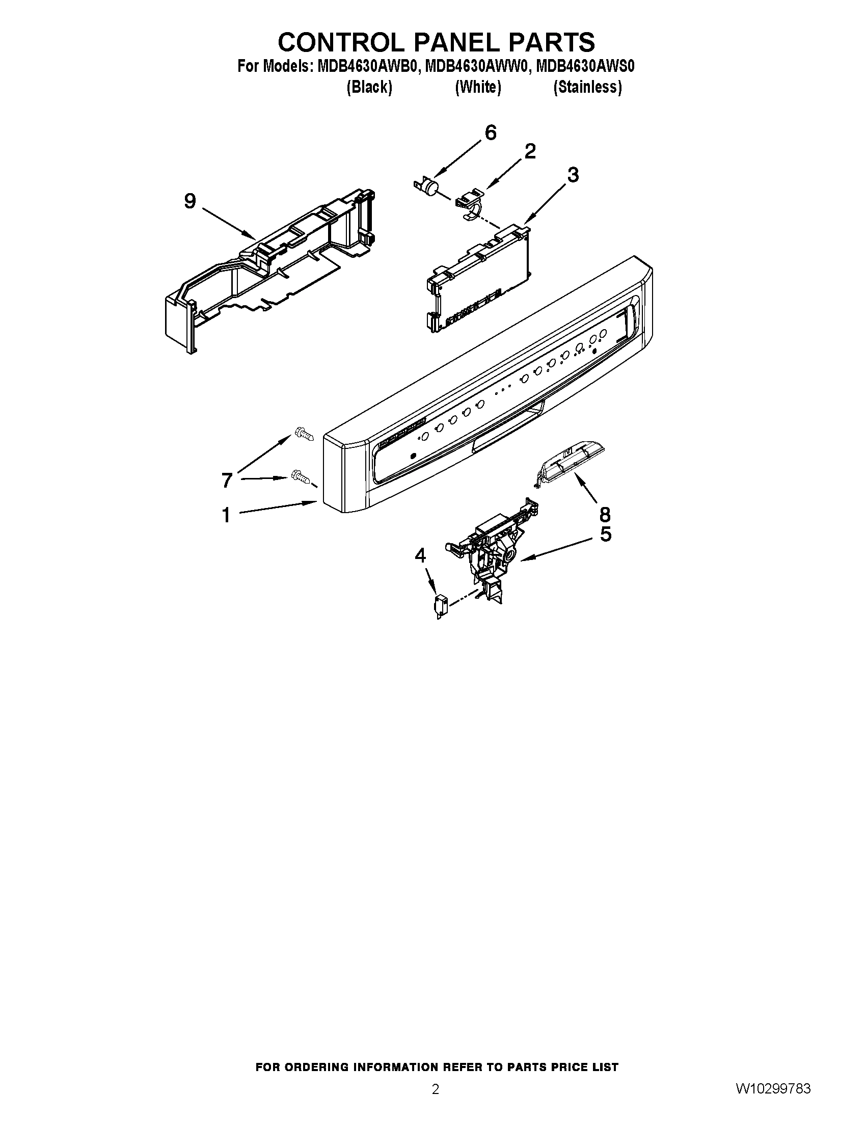 02 - CONTROL PANEL PARTS