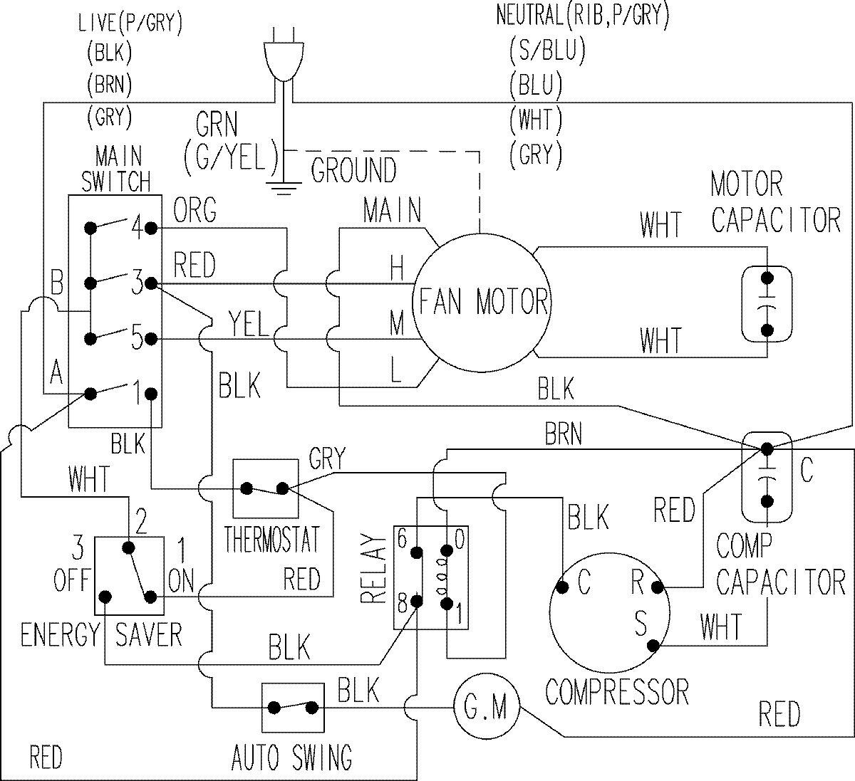 05 - WIRING INFORMATION