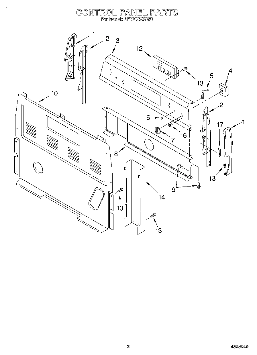 02 - CONTROL PANEL