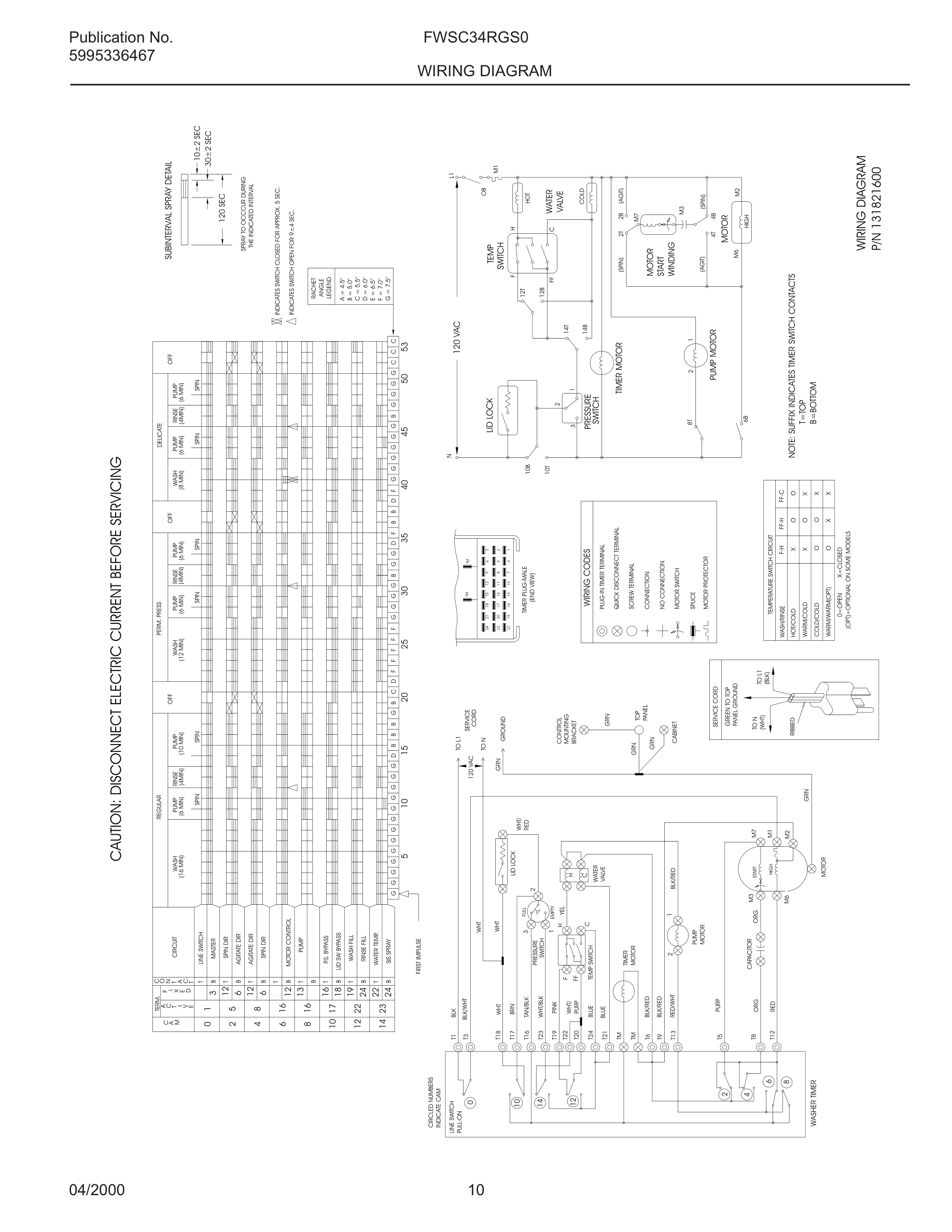 10 - WIRING DIAGRAM