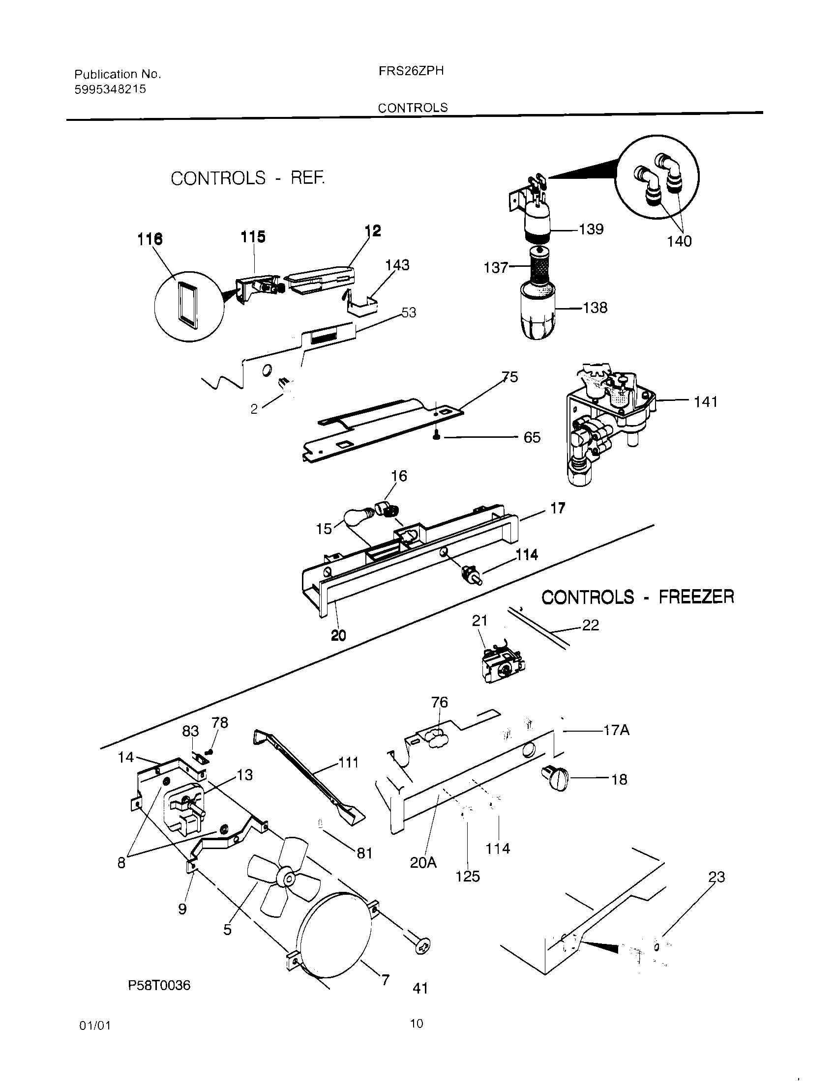 11 - CONTROLS