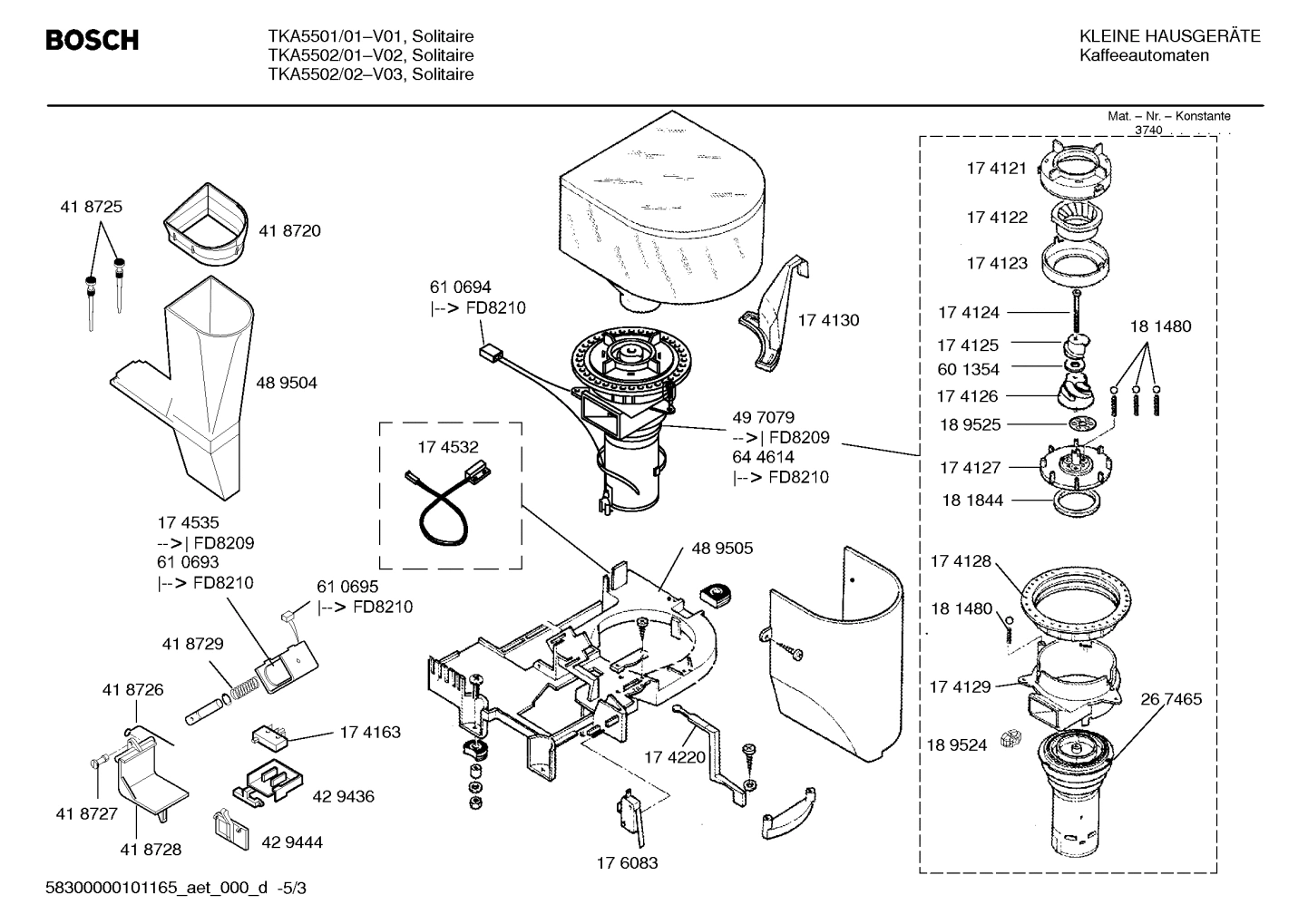 Diagram 3
