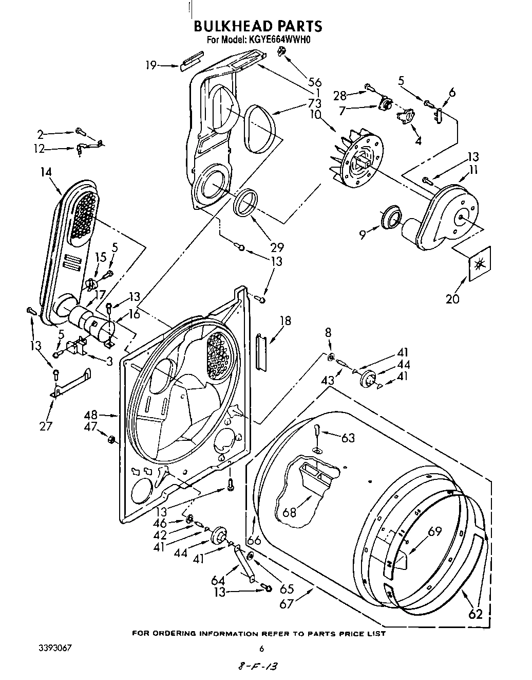 04 - BULKHEAD
