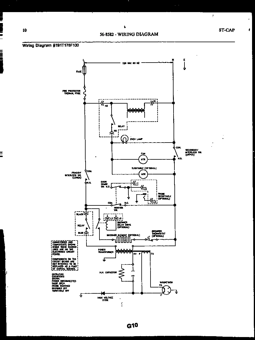 04 - FUNCTIONAL PARTS