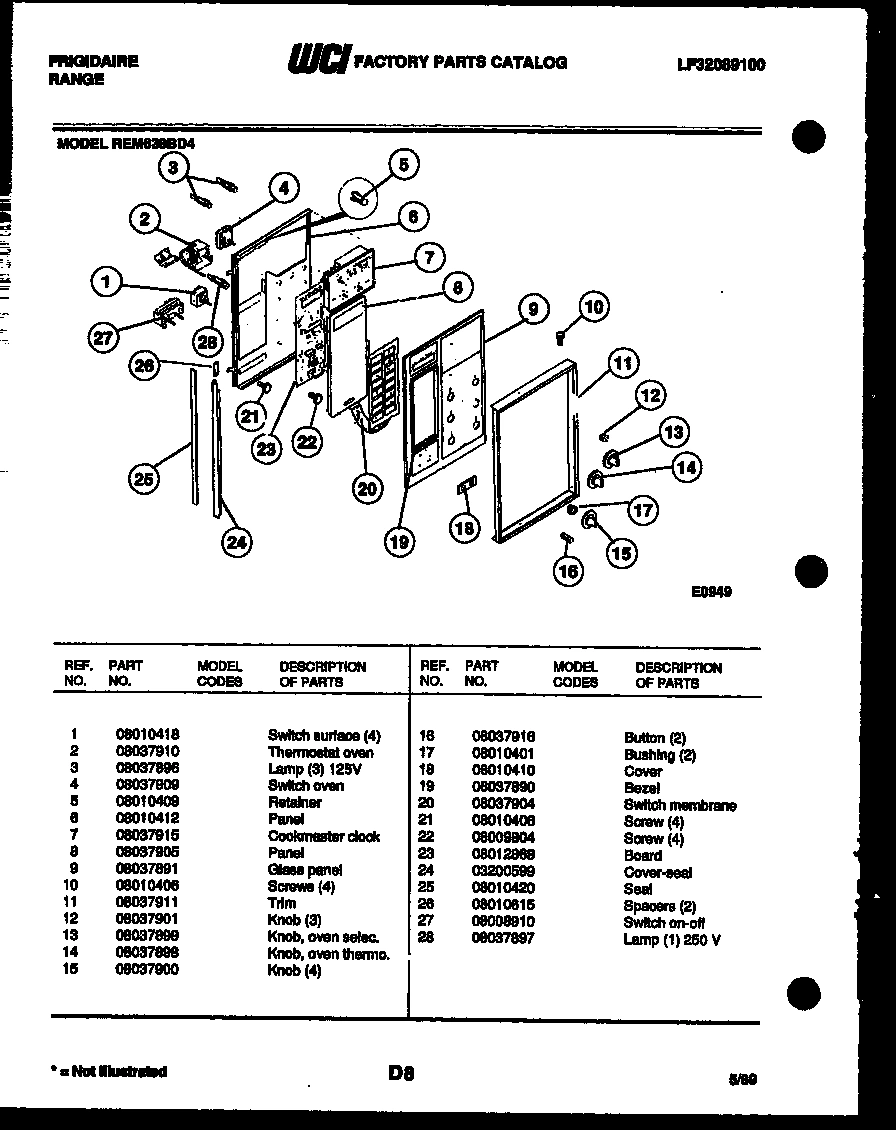 11 - CONTROL PANEL