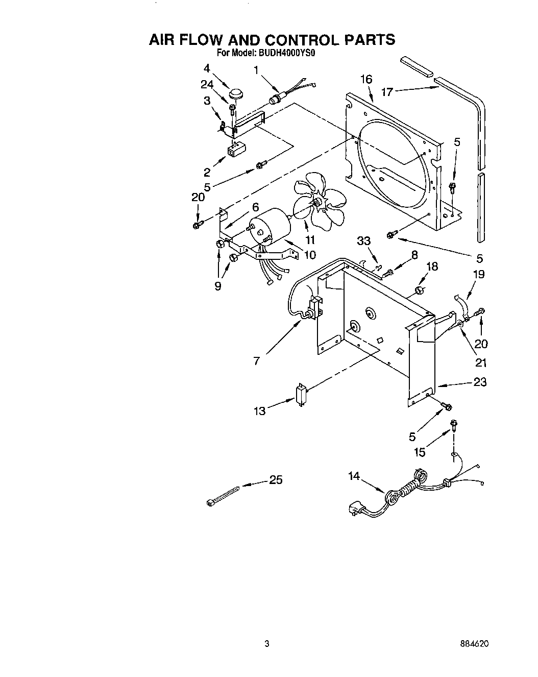 03 - SECTION