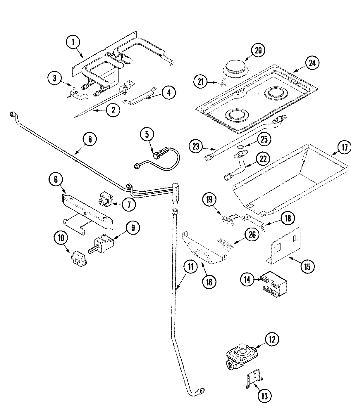 05 - GAS CONTROLS