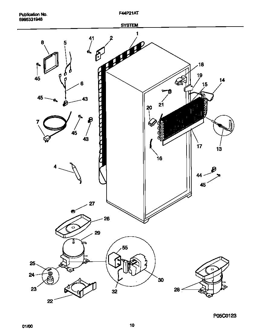 05 - SYSTEM