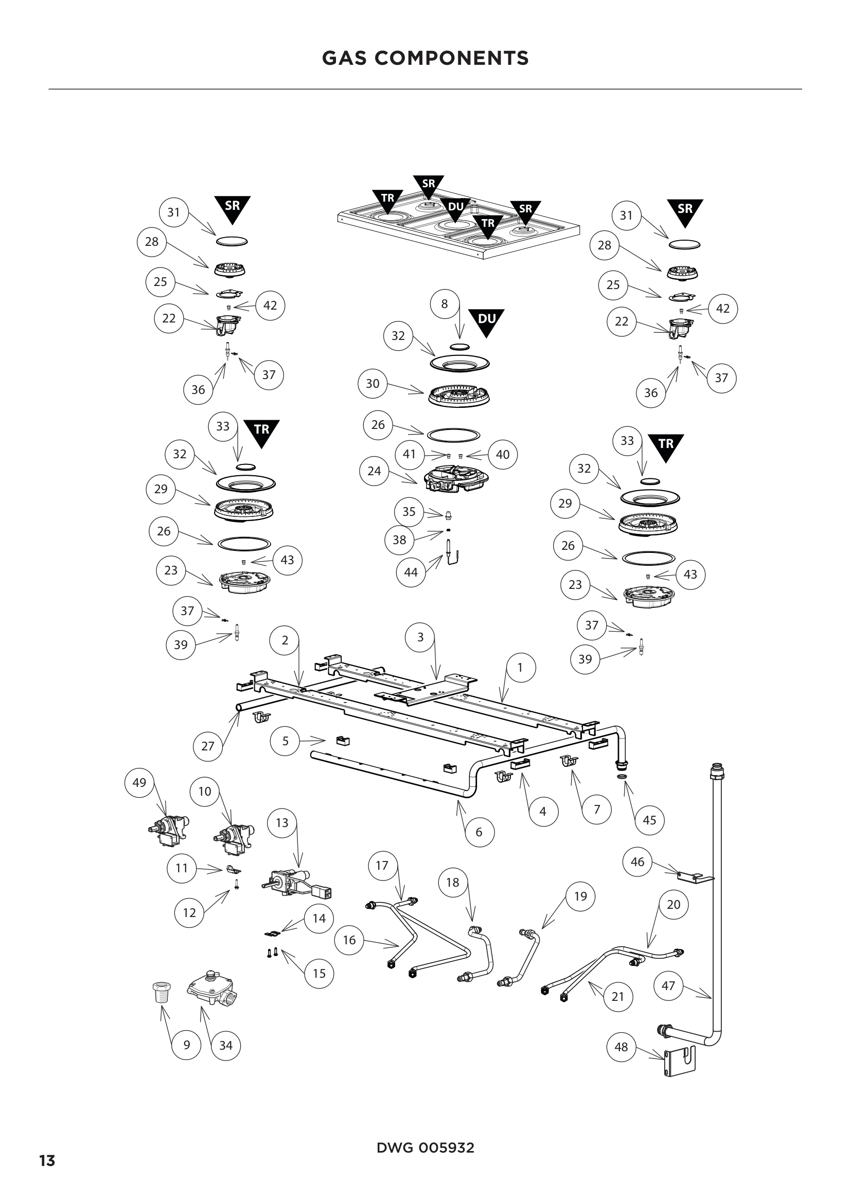 GAS COMPONENTS