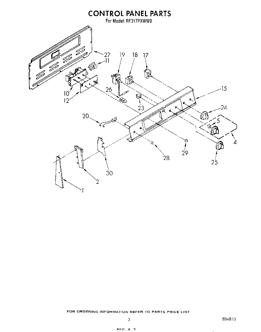 03 - CONTROL PANEL