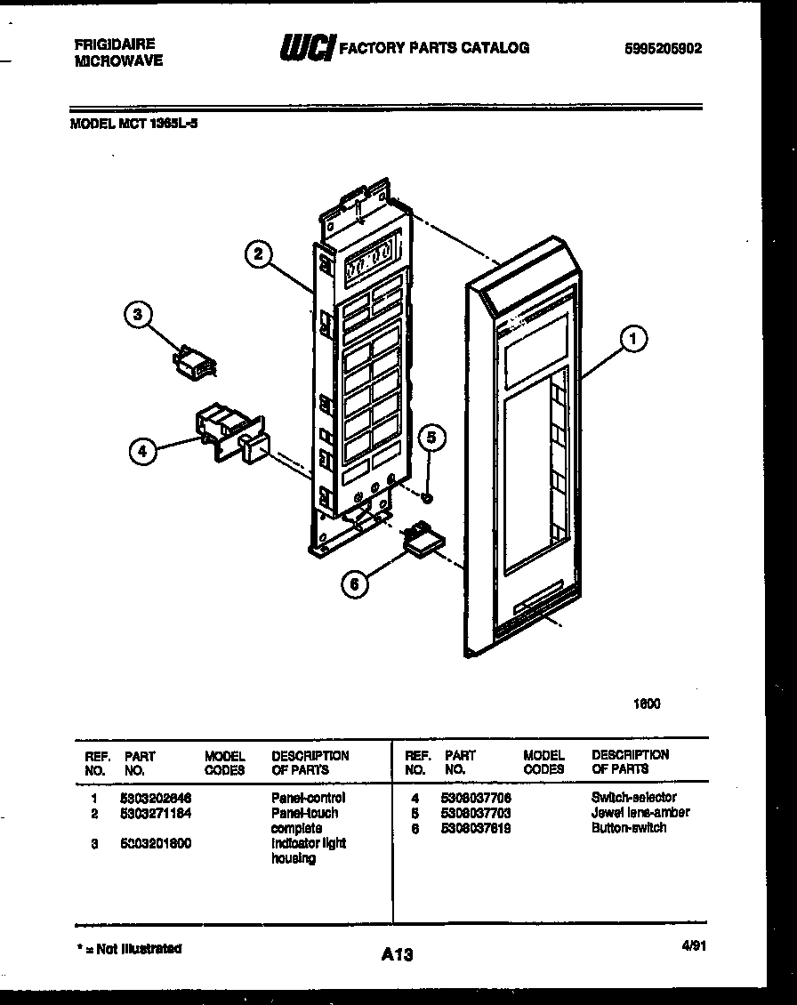 03 - CONTROL PANEL