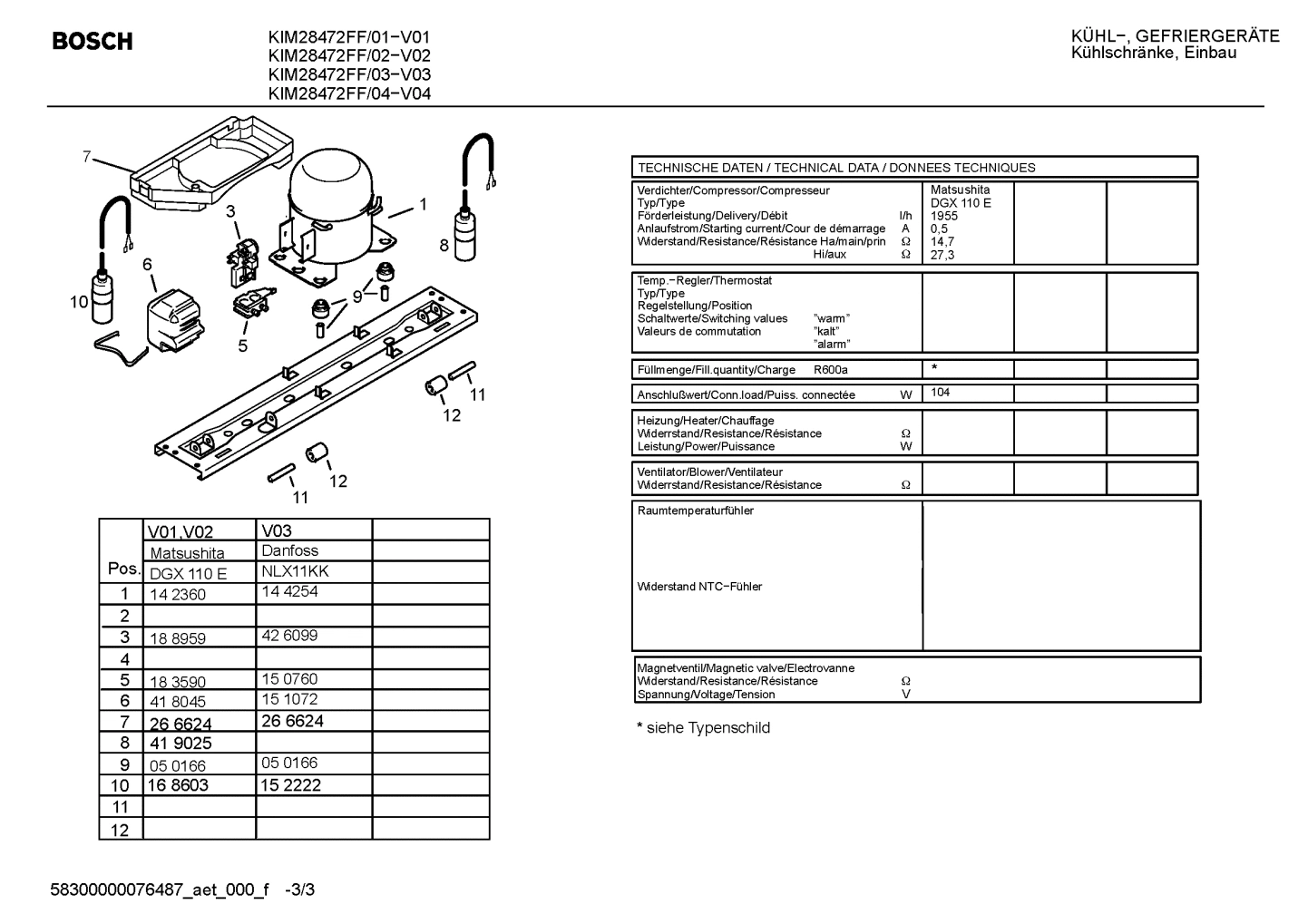 Diagram 3