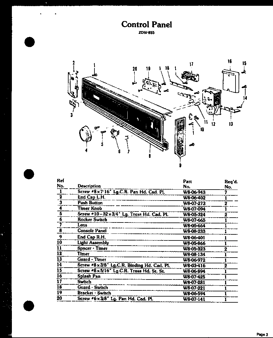 05 - CONTROL PANEL