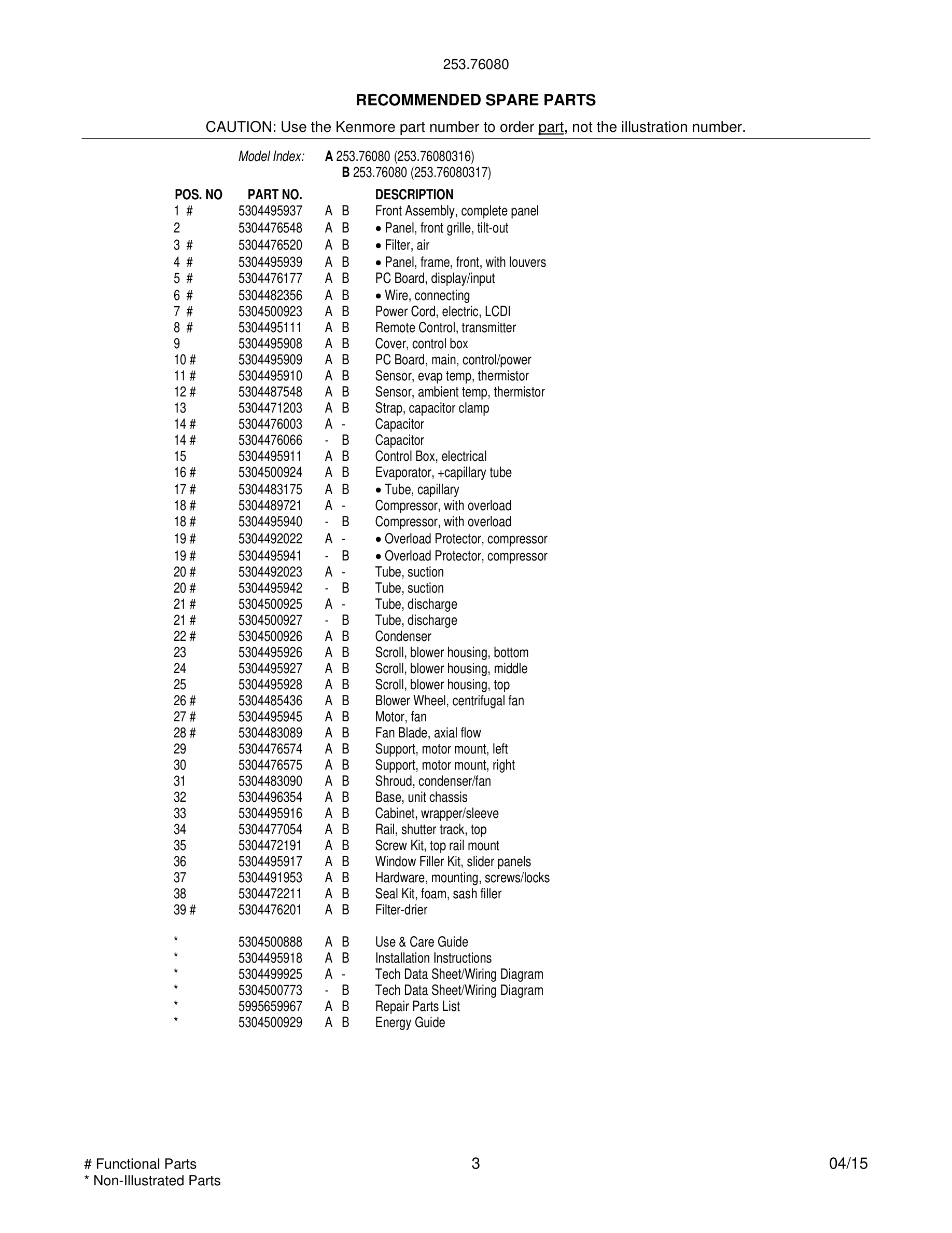 03 - WIRING DIAGRAM